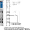 Модуль MOXA M-1450 1160214